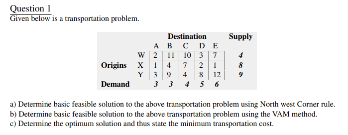 Solved Question 1 Given below is a transportation problem. | Chegg.com