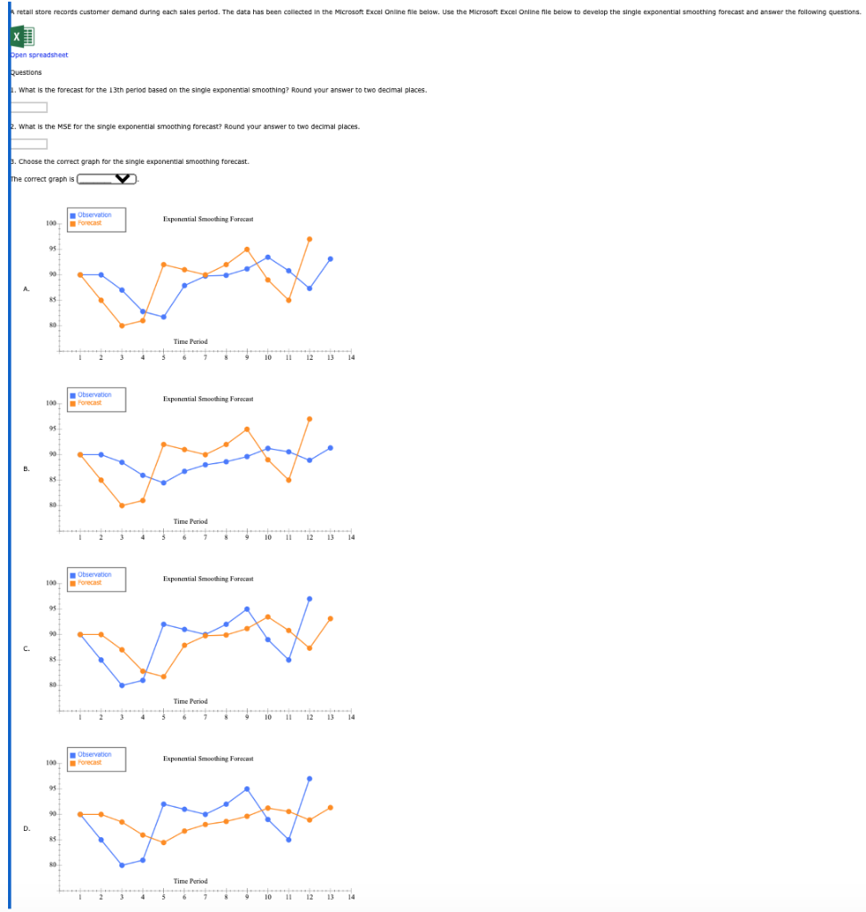 Solved Exponential Smoothing Forecasting Use the area below