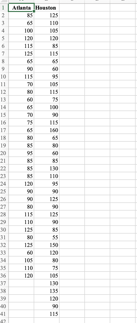 Solved Hotel Price Comparison. Suppose that you are | Chegg.com