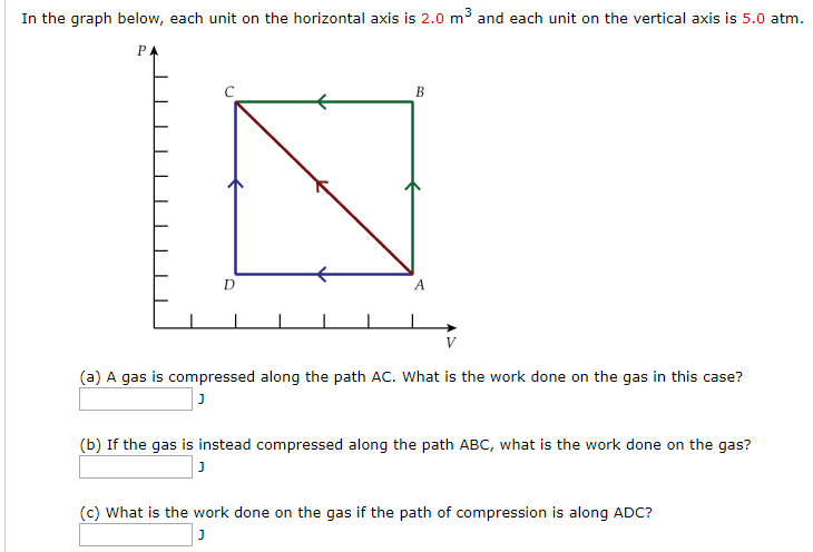 Solved Please solve the question step by step and also write | Chegg.com