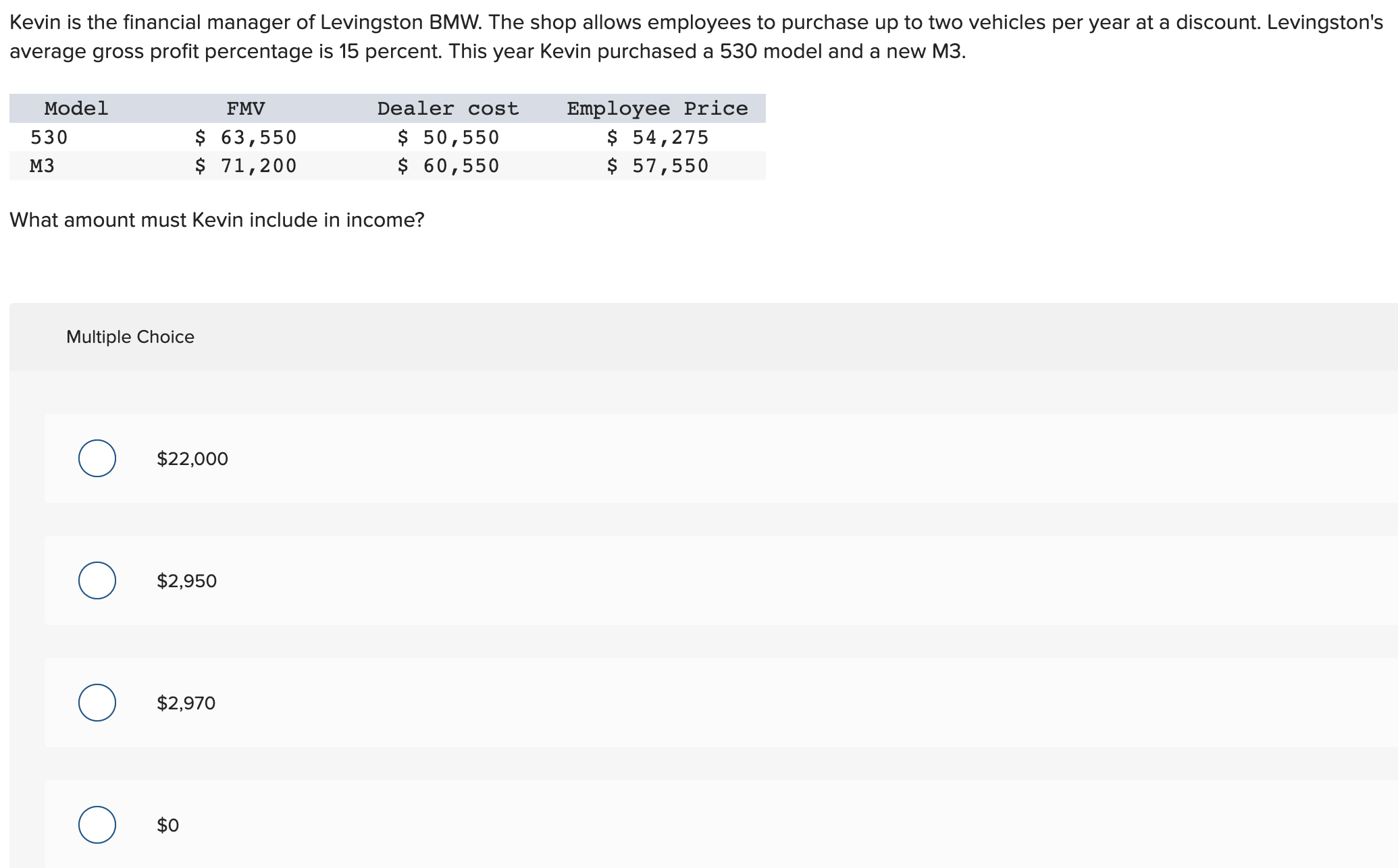 Solved Maren received 11 NQOs (each option gives her the | Chegg.com