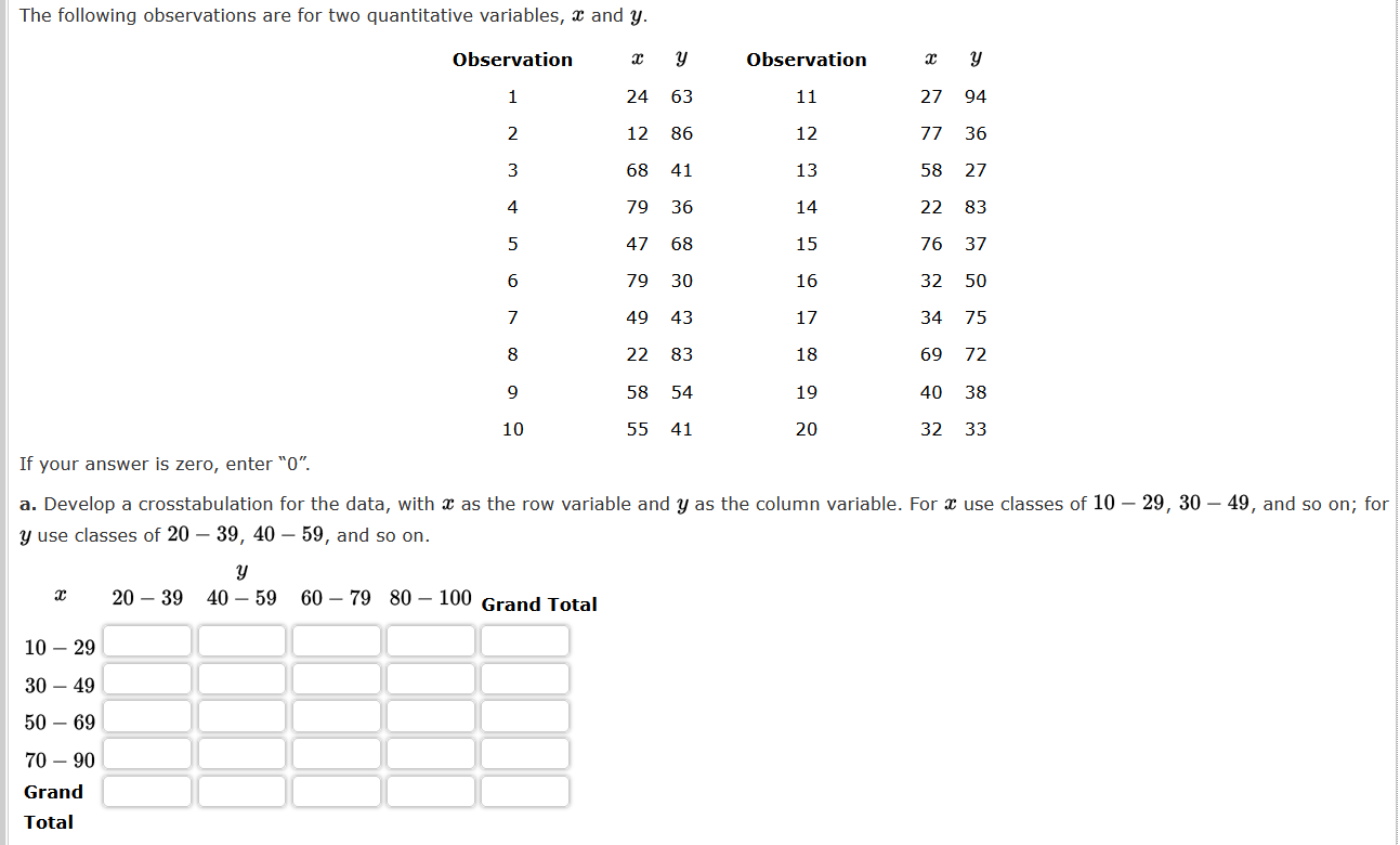 Solved The following observations are for two quantitative | Chegg.com