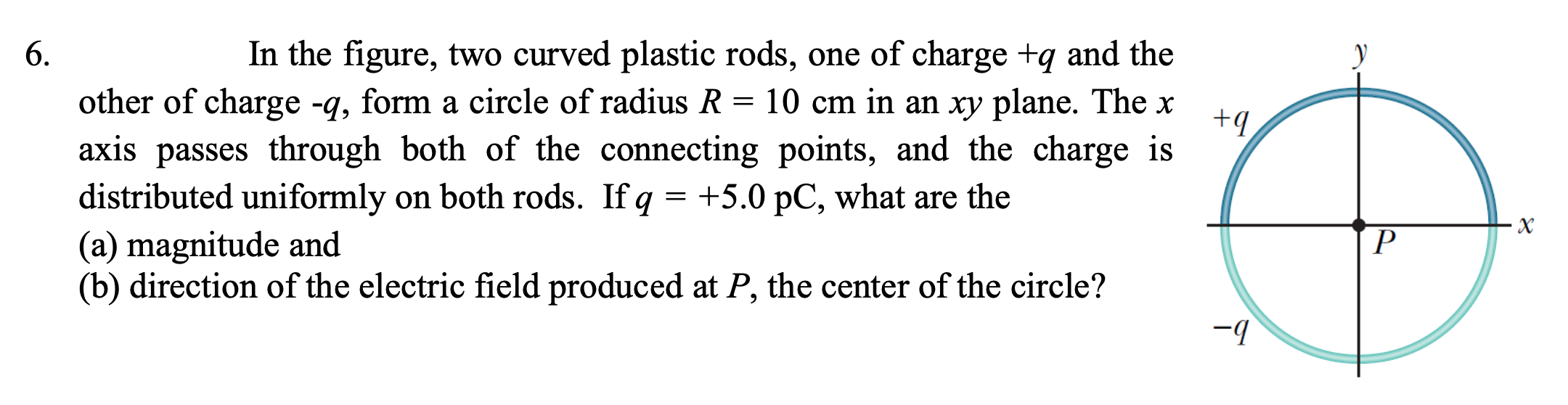 Solved 6. In the figure, two curved plastic rods, one of