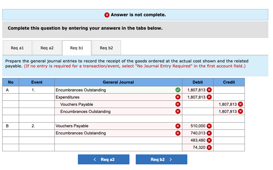 Solved During the month of July, the Town of Lynton recorded