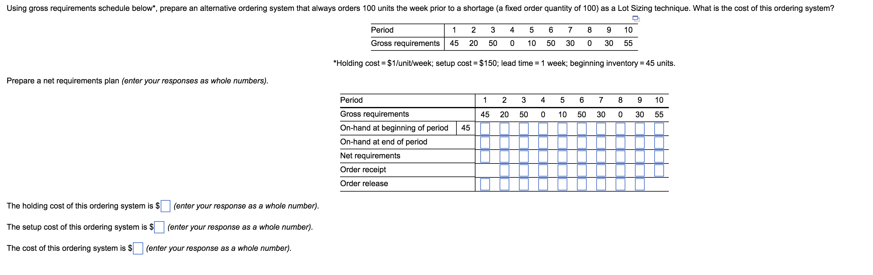 Solved Using gross requirements schedule below*, prepare an