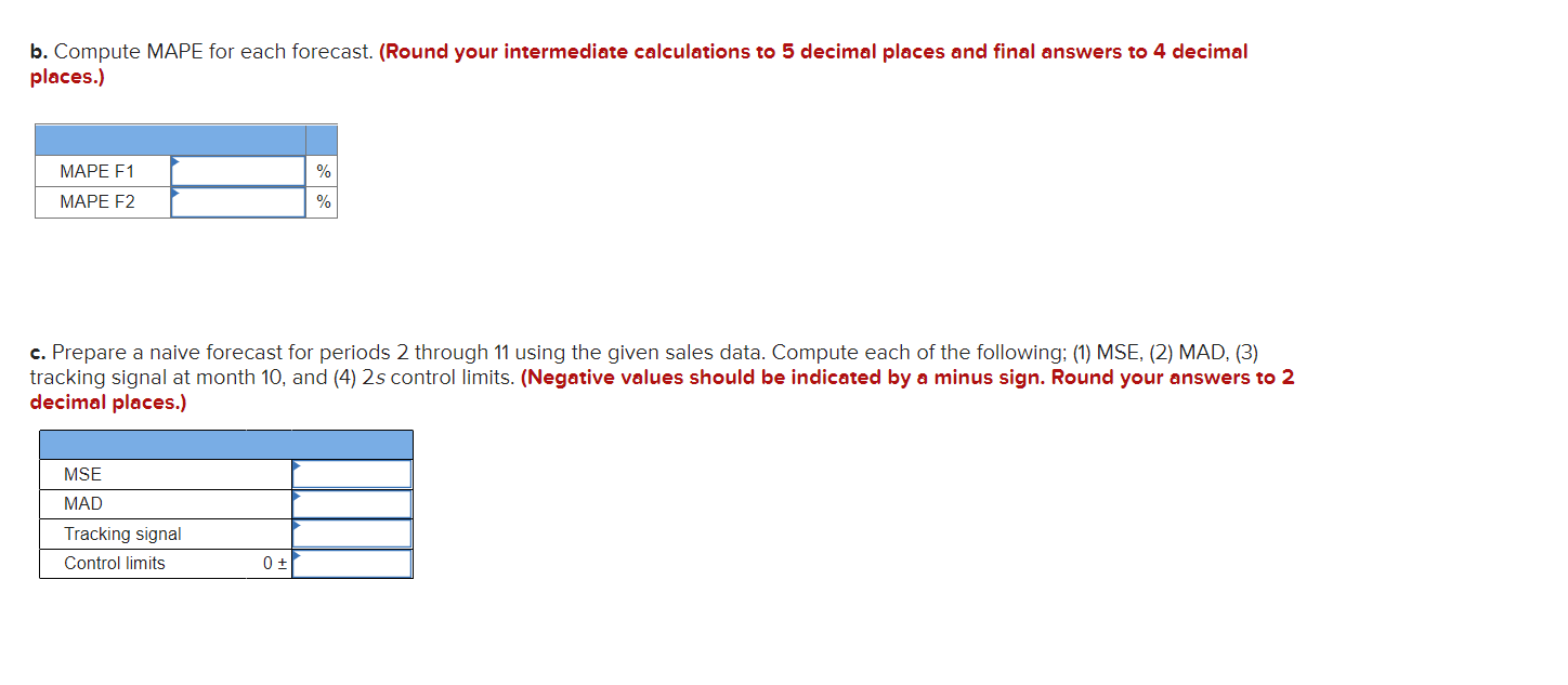 b. Compute MAPE for each forecast. (Round your intermediate calculations to 5 decimal places and final answers to 4 decimal p