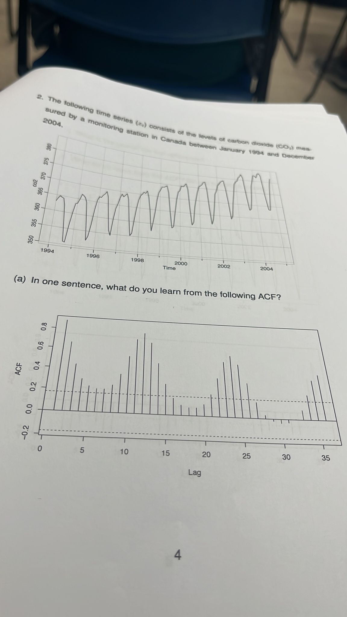 Solved 2. The following time sories (x,y) donisists of the | Chegg.com