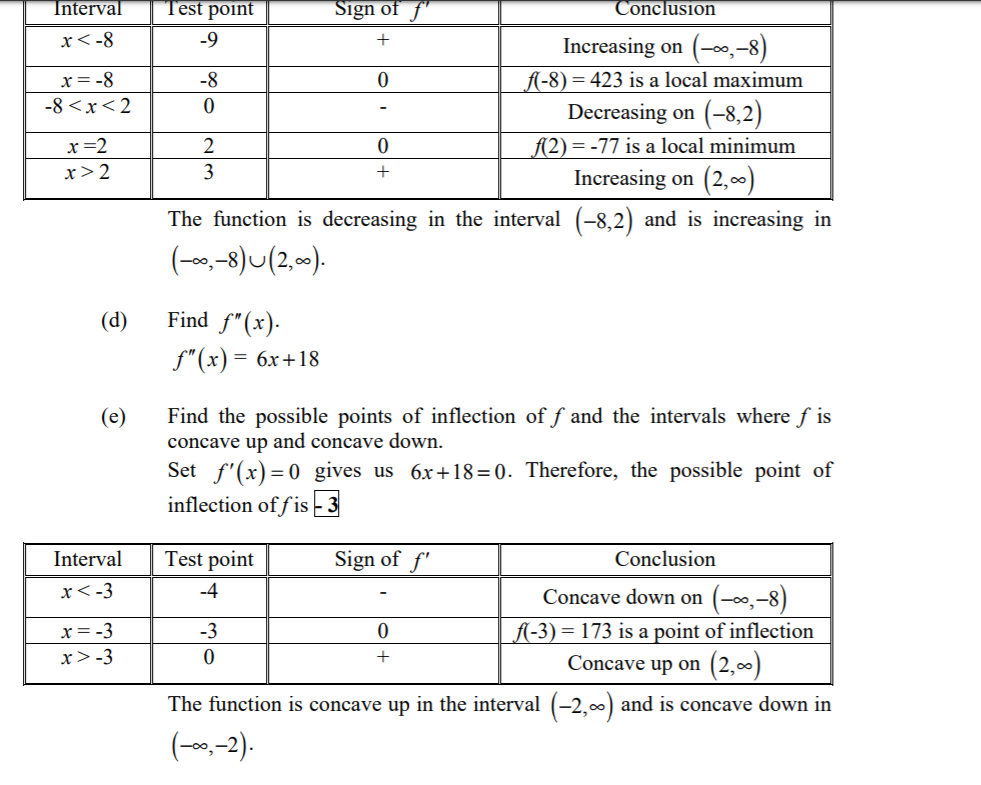 Solved Please use the following example I have attached. It | Chegg.com
