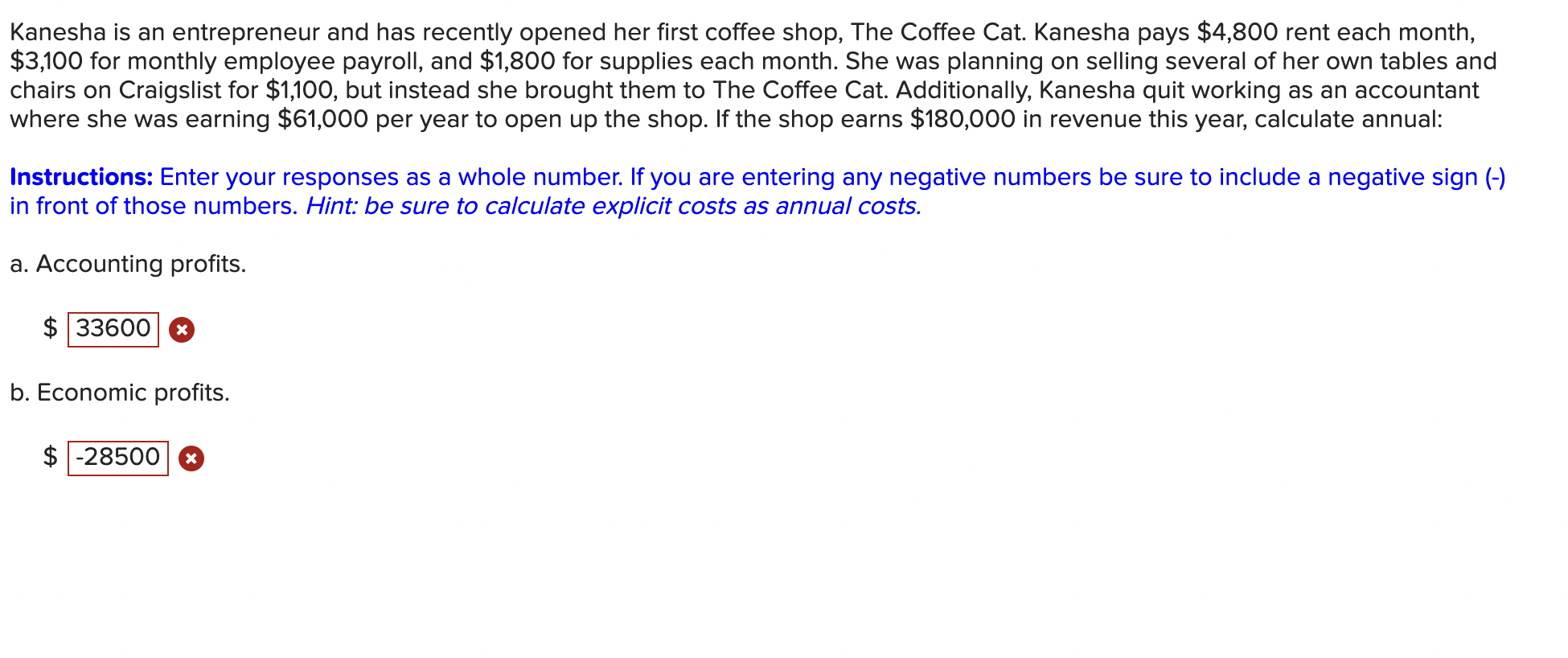 Solved Kanesha Is An Entrepreneur And Has Recently Opened