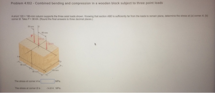 Solved Problem 4.102-Combined bending and compression in a | Chegg.com