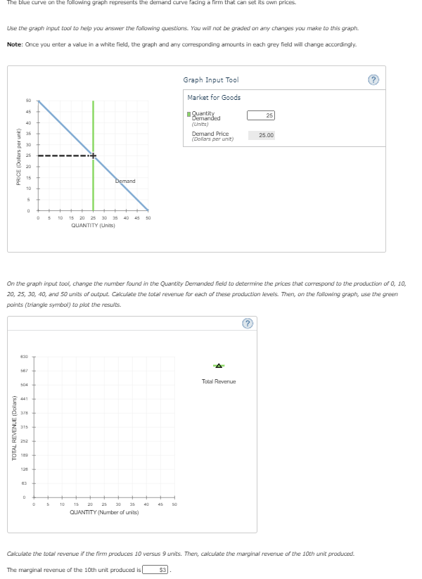 Solved The Blue Curve On The Following Graph Represents The | Chegg.com