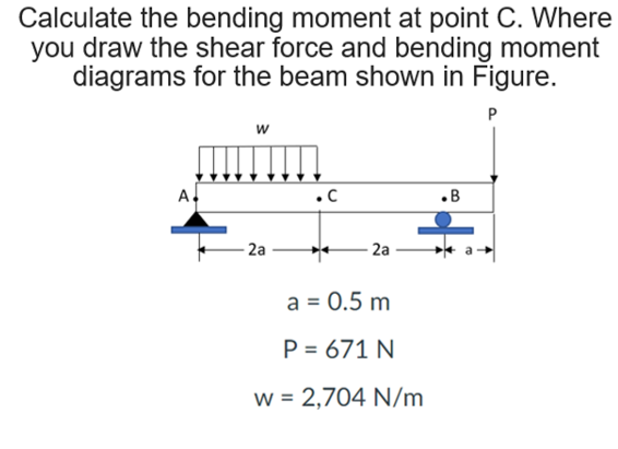 Solved Calculate the bending moment at point C. Where you | Chegg.com