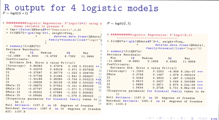 Logistic regression example Table 3 presents the data | Chegg.com