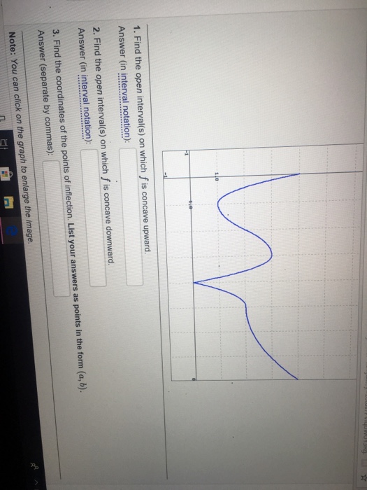 Solved 1. Find the open interval(s) on which f is concave | Chegg.com