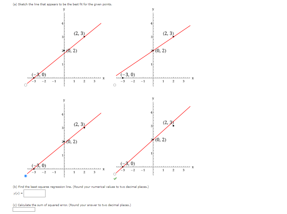 Solved (a) Sketch the line that appears to be the best fit | Chegg.com