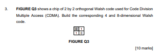 Solved 3. FIGURE 03 shows a chip of 2 by 2 orthogonal Walsh | Chegg.com