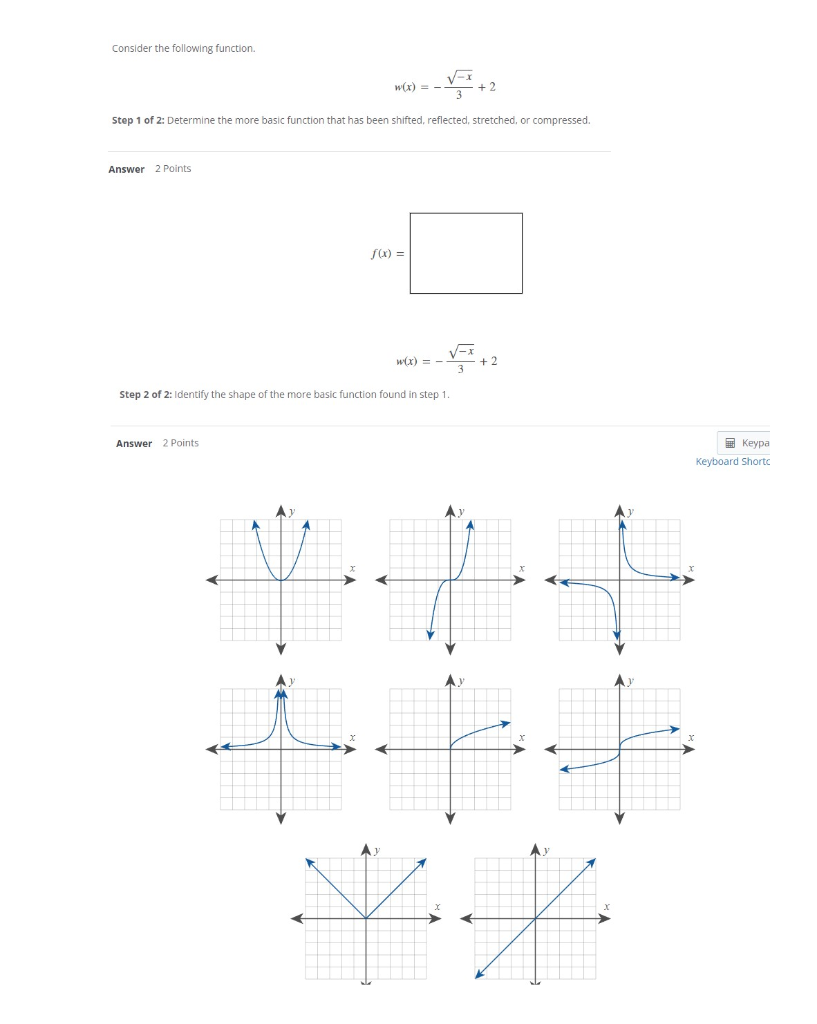 Solved Consider the following function. w(x) = - +2 + 2 3 | Chegg.com
