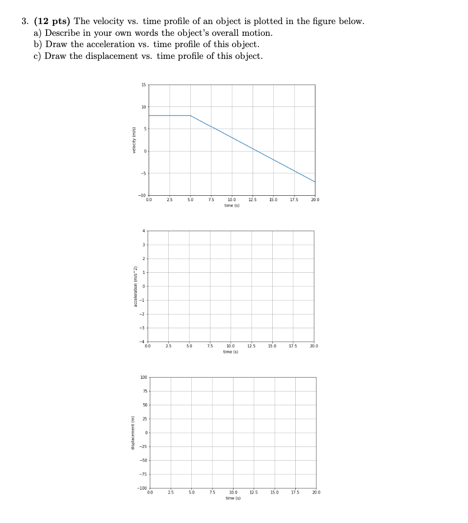 Solved 3. (12 pts) The velocity vs. time profile of an | Chegg.com