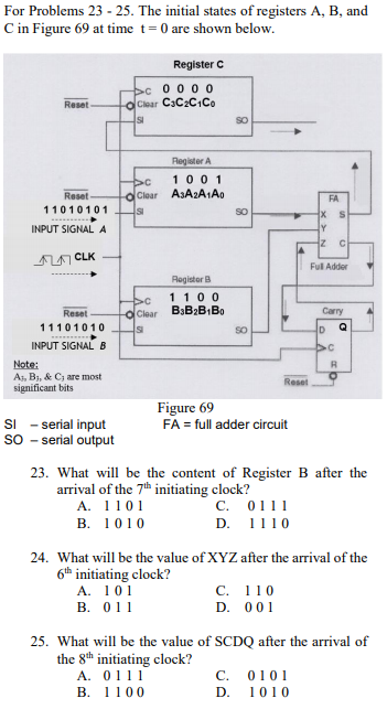 Solved For Problems 23 - 25. The initial states of registers | Chegg.com