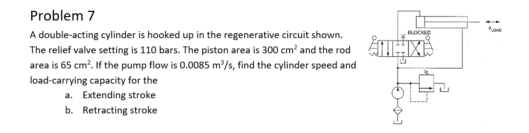 [Solved]: MET230: Hydraulics And Pneumatics Week 2 Review A