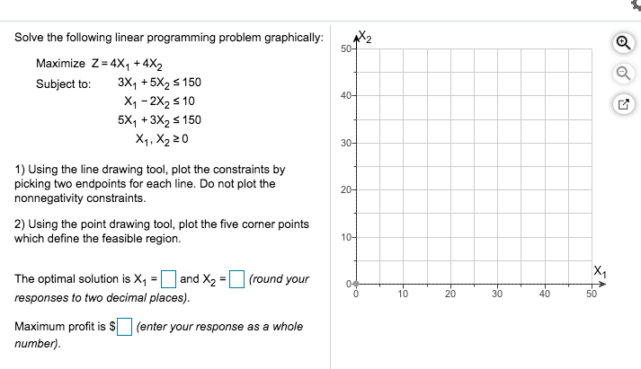 solved-solve-the-following-linear-programming-problem-chegg