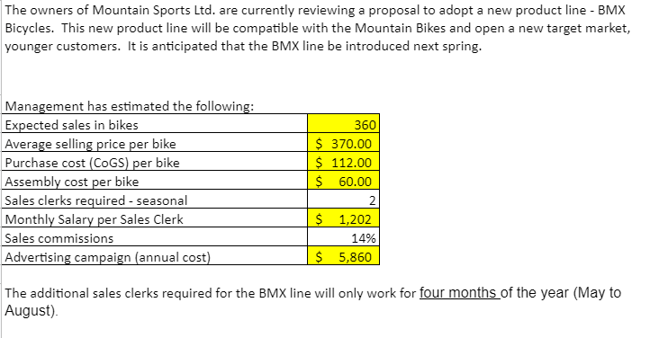 As MLB Ponders Centralizing Revenue, Don't Expect Sponsorship To Be in the  Mix - TicketManager