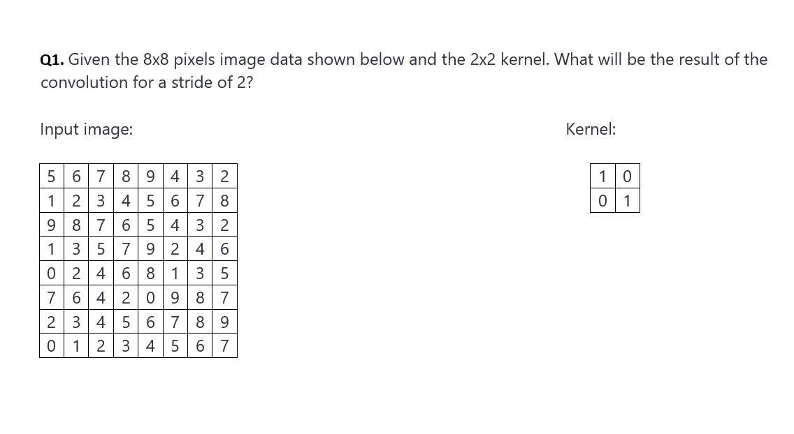 Solved Q1. Given The 8×8 Pixels Image Data Shown Below And | Chegg.com