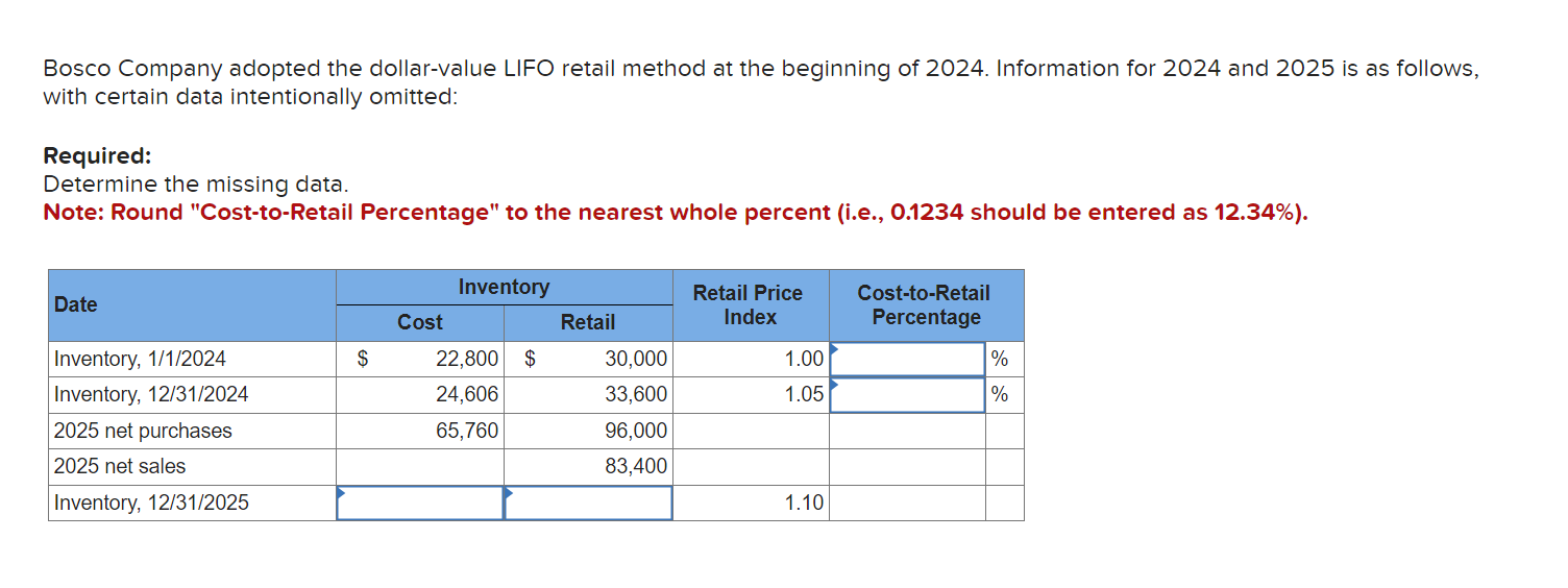 Solved Bosco Company adopted the dollar-value LIFO retail | Chegg.com