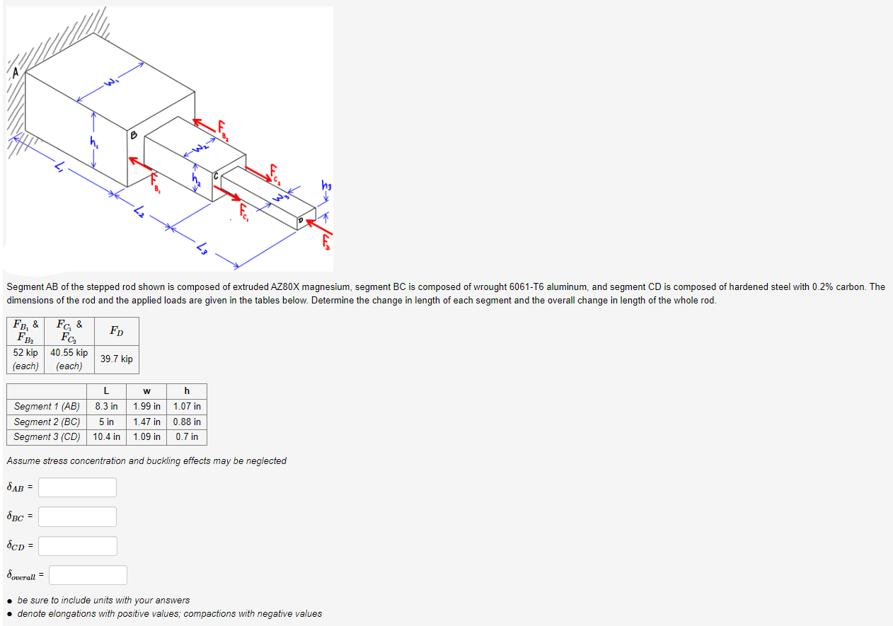 B
h?
Segment AB of the stepped rod shown is composed of extruded AZ80X magnesium, segment BC is composed of wrought 6061-T6 a