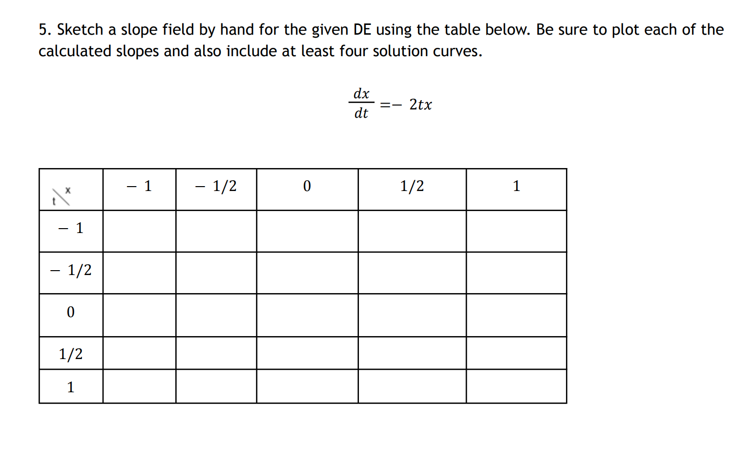 solved-5-sketch-a-slope-field-by-hand-for-the-given-de-chegg