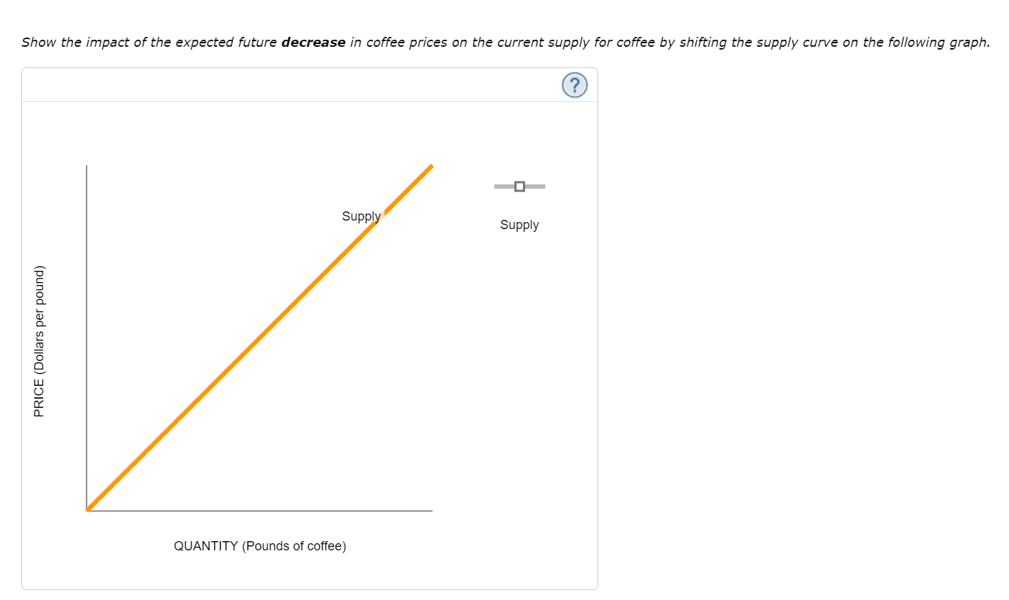 Solved 8. Supply shifters Suppose the following graph shows
