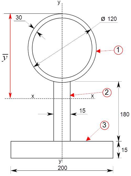 Solved Determine the position of the centroids and second | Chegg.com