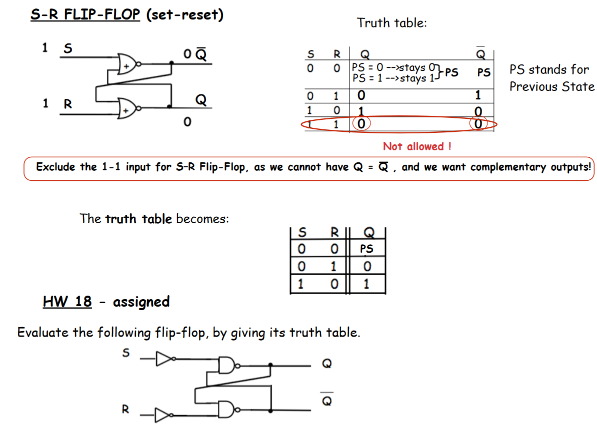 S-R FLIP-FLOP (set-reset) Truth table: PS stands for | Chegg.com