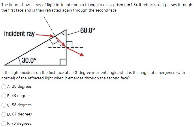 Solved The figure shows a ray of light incident upon a | Chegg.com