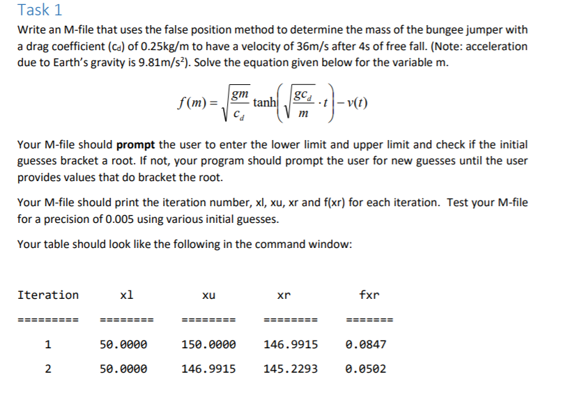Task 1 Write an M-file that uses the false position | Chegg.com