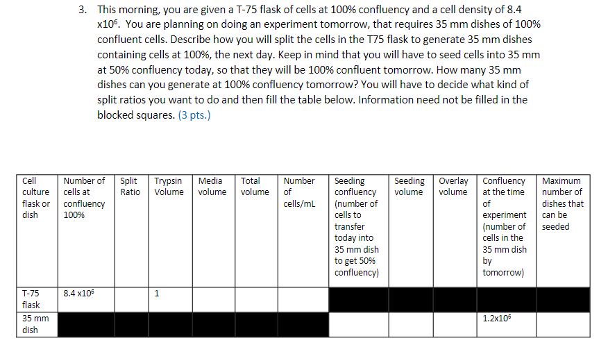 Solved 3. This morning, you are given a T75 flask of cells