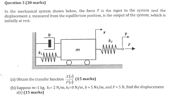 Solved Question 3 (30 marks) In the mechanical system shown | Chegg.com