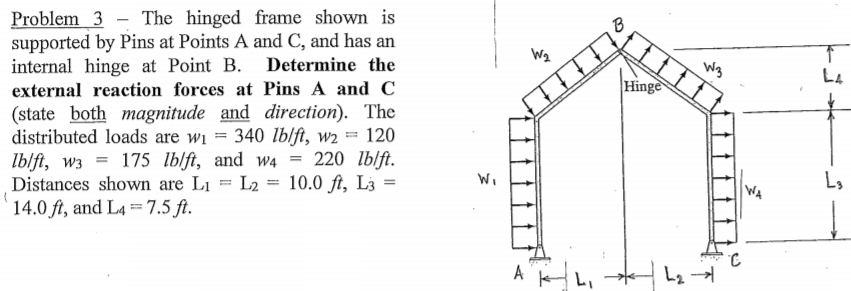Solved 11 Hinge Problem 3 - The hinged frame shown is | Chegg.com