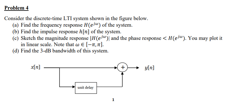 Solved Consider the discrete-time LTI system shown in the | Chegg.com