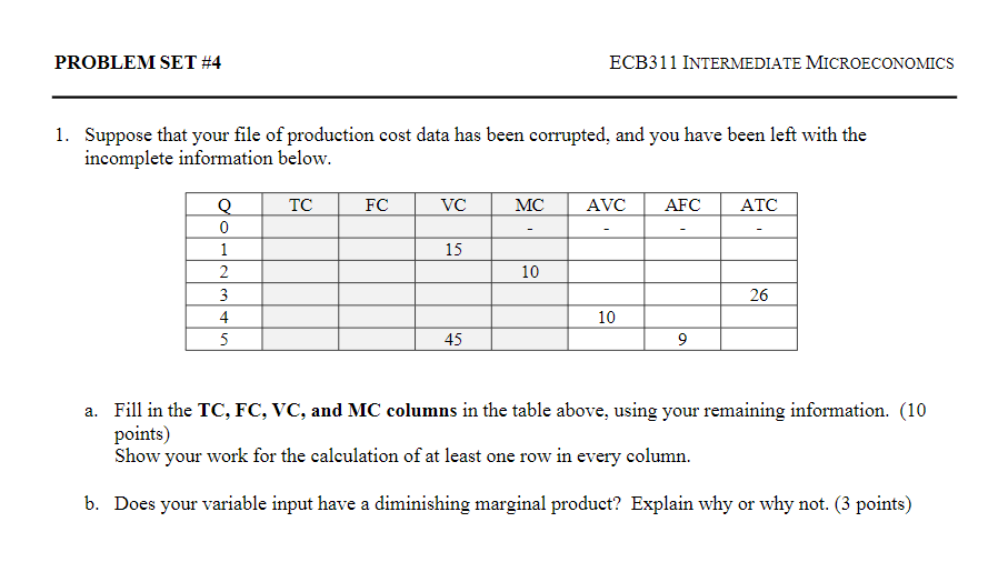 Solved PROBLEM SET #4 ECB311 INTERMEDIATE MICROECONOMICS 1. | Chegg.com