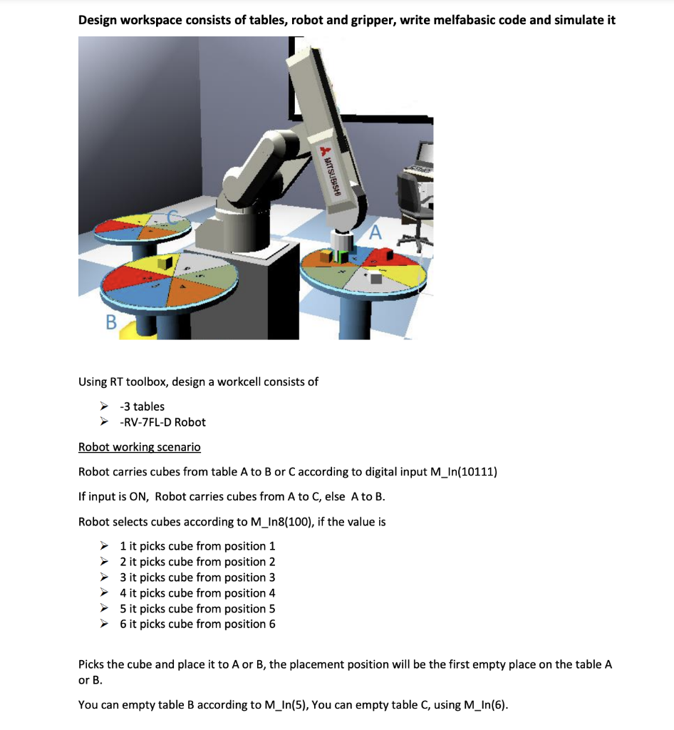 Design workspace consists of tables, robot and