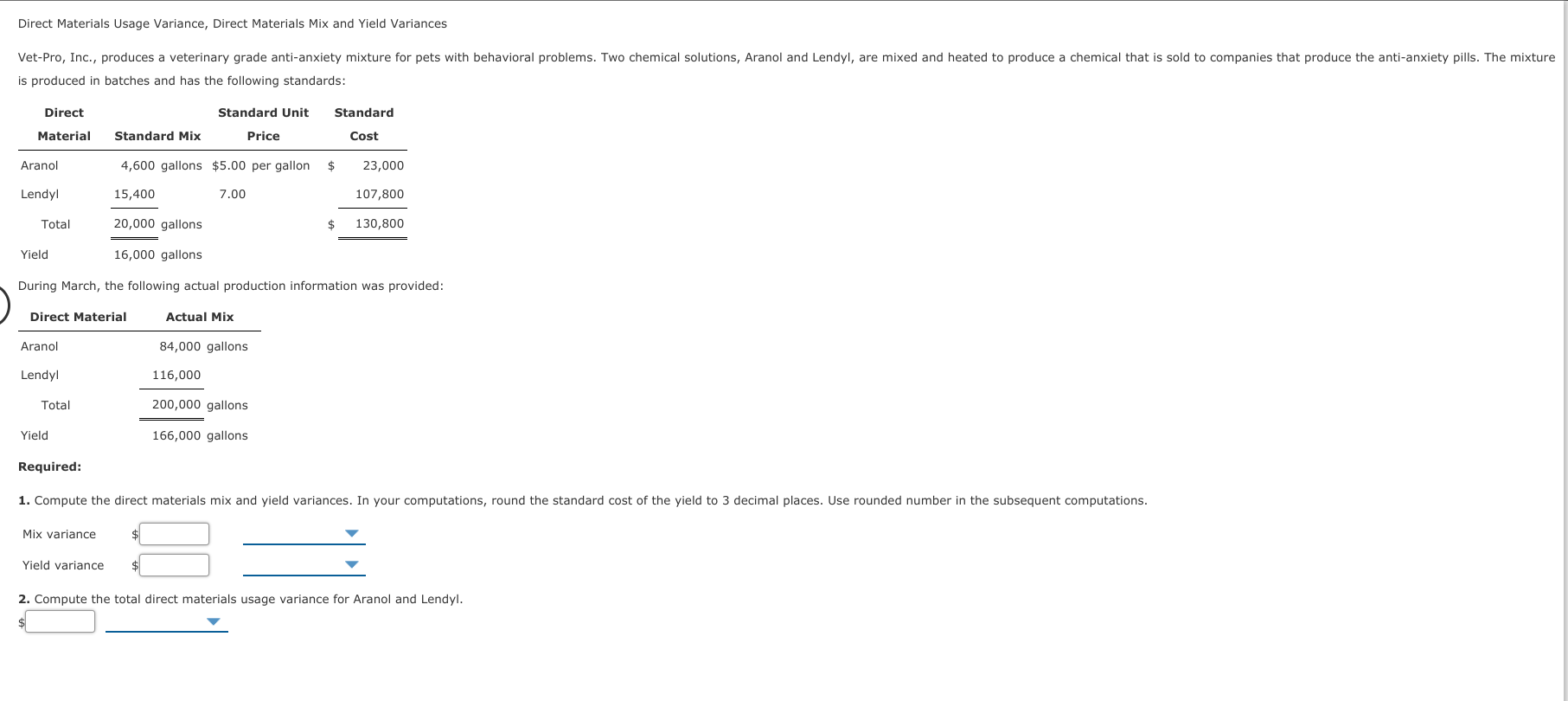 Solved Direct Materials Usage Variance, Direct Materials Mix