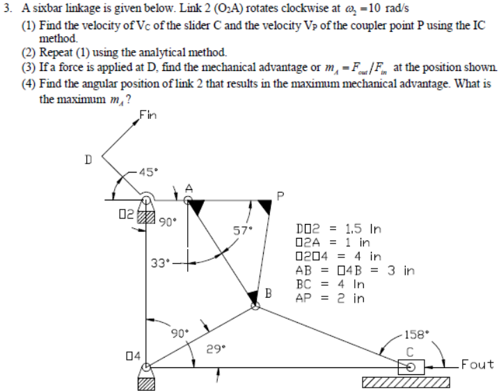 Solved 3. A sixbar linkage is given below. Link 2 (O2A)
