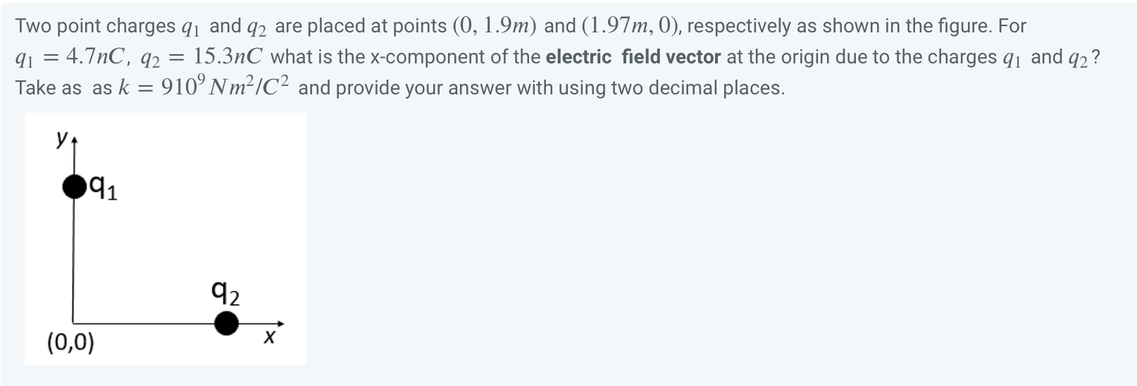 Solved Two point charges q1 and q2 are placed at points | Chegg.com