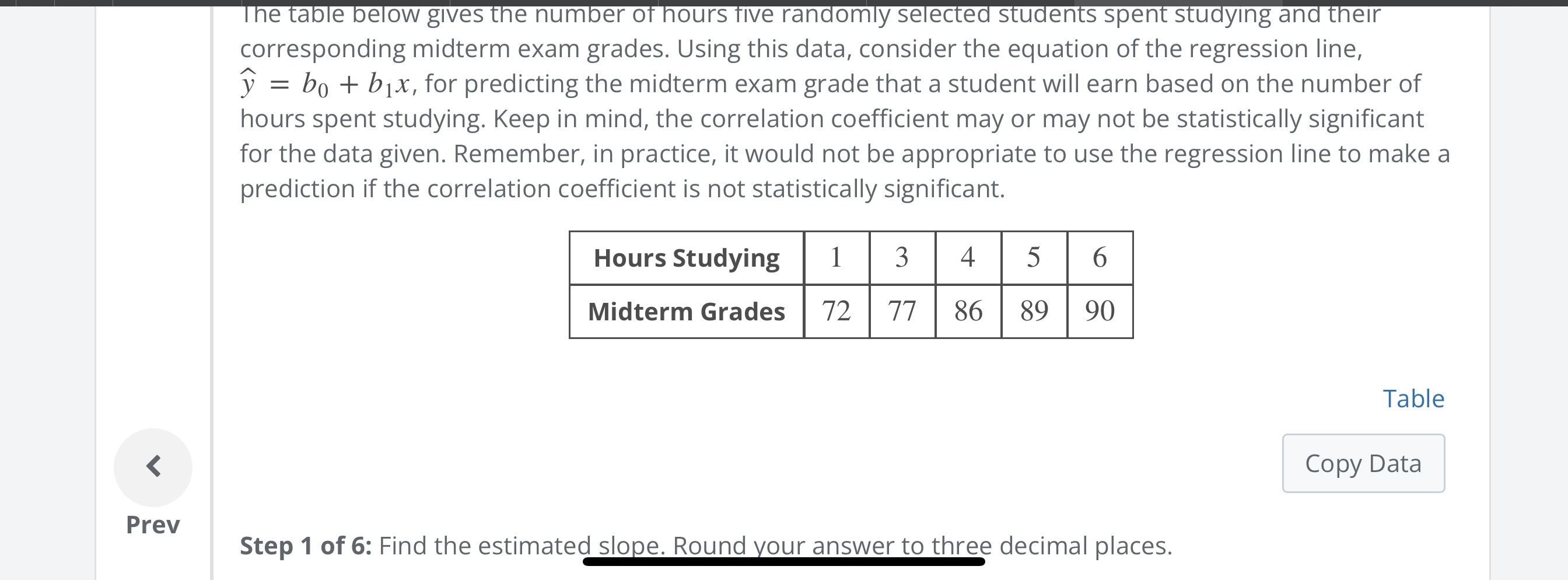 Solved The Table Below Gives The Number Of Hours Five | Chegg.com