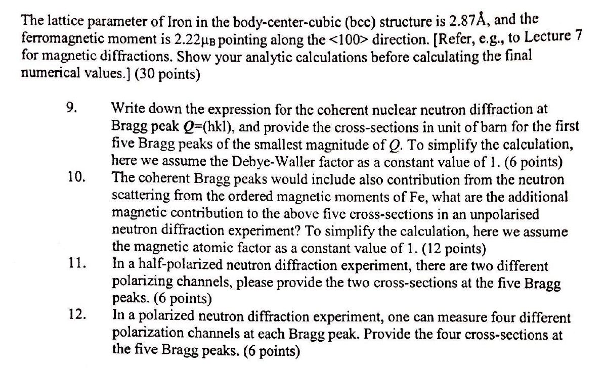 The lattice parameter of Iron in the
