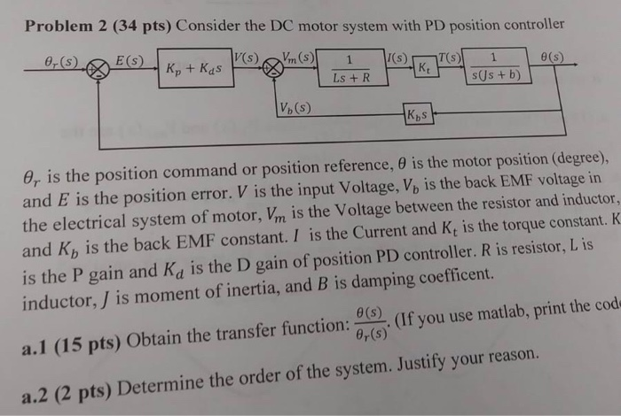 Solved Problem 2 (34 pts) Consider the DC motor system with | Chegg.com