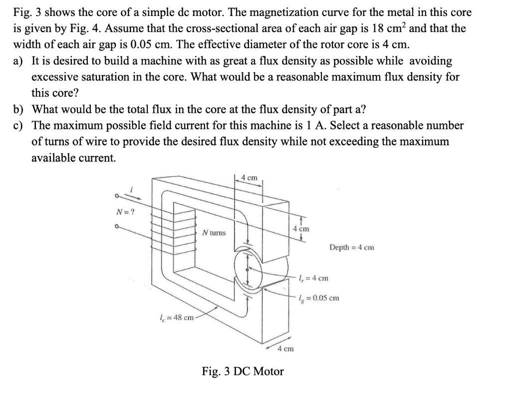 Fig. 3 shows the core of a simple dc motor. The magnetization curve for the metal in this core is given by Fig. 4. Assume tha