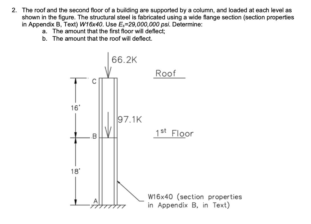 exploring-a-floor-of-a-building-download-scientific-diagram