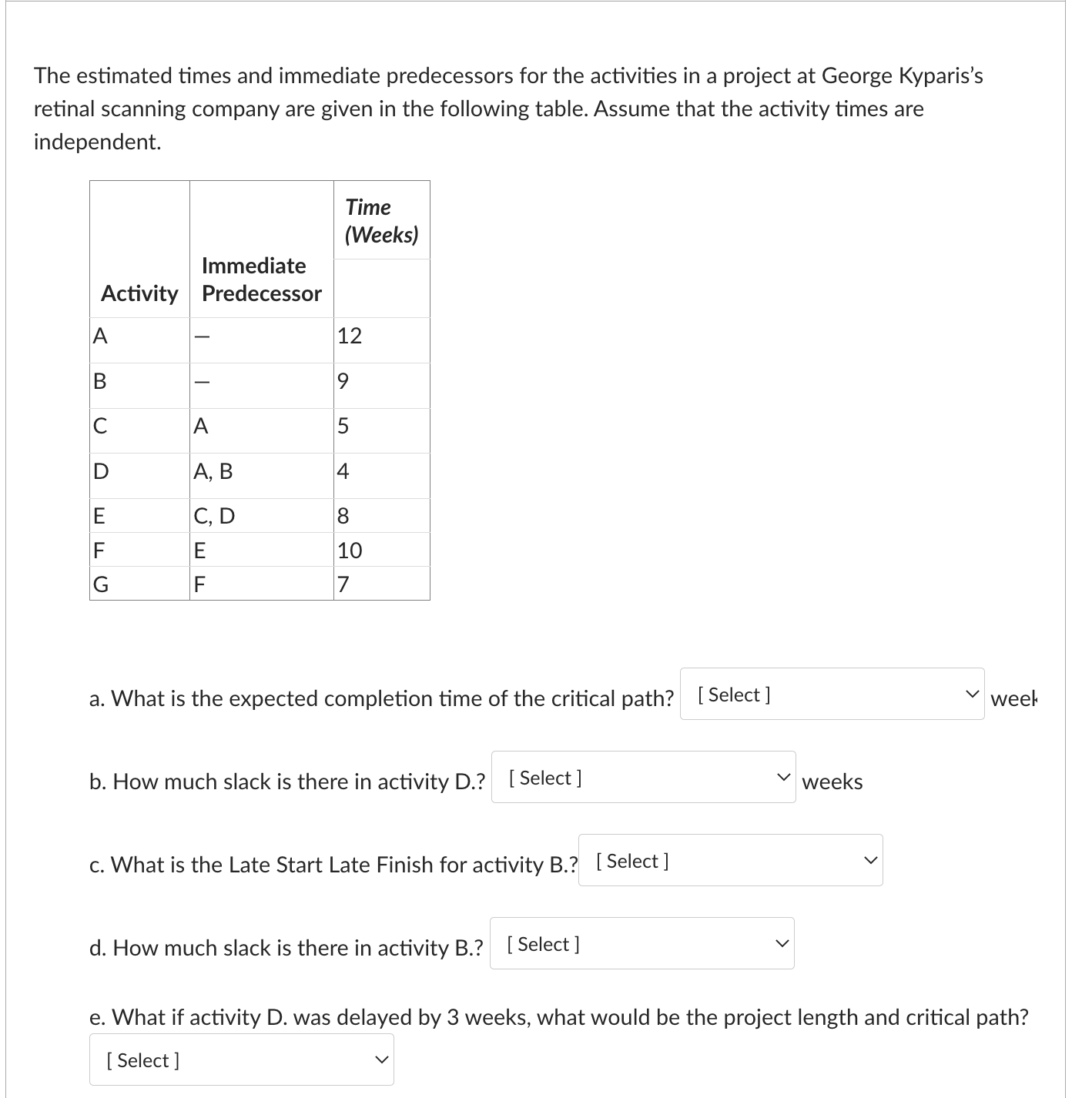 Solved The Estimated Times And Immediate Predecessors For | Chegg.com